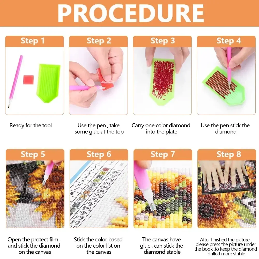 DIY 5D Diamond Painting Kits B - đánh giá và giá Resin Art Baby