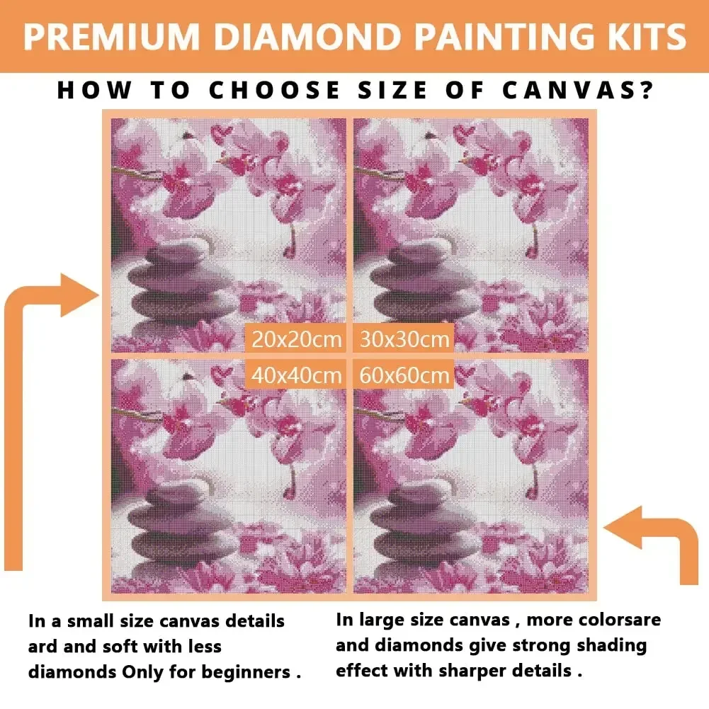 DIY 5D Diamond Painting Kits B - đánh giá và giá Resin Art Baby