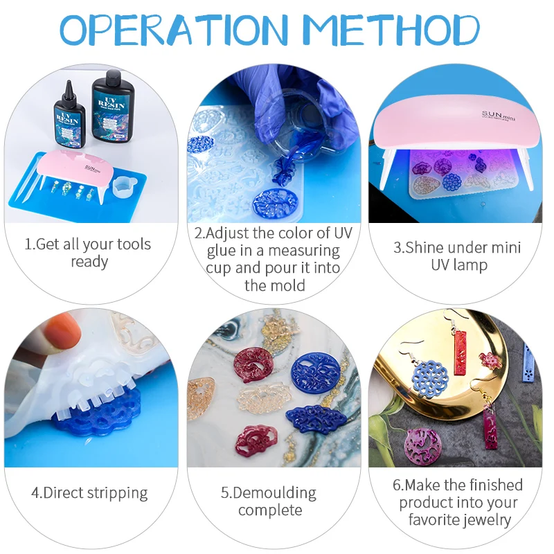 Hard UV Resin Glue Kit Fast Cu - đánh giá và giá Resin Art Equipment